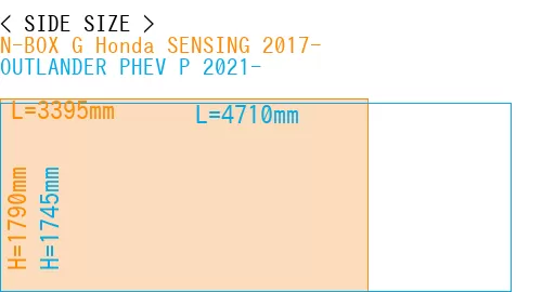#N-BOX G Honda SENSING 2017- + OUTLANDER PHEV P 2021-